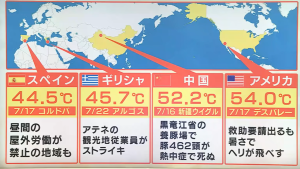 イラスト 世界各地の熱波による災害